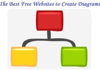 Free Websites Create Diagrams
