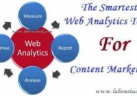 Web Analytics Tools