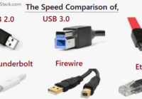 speed of connection type